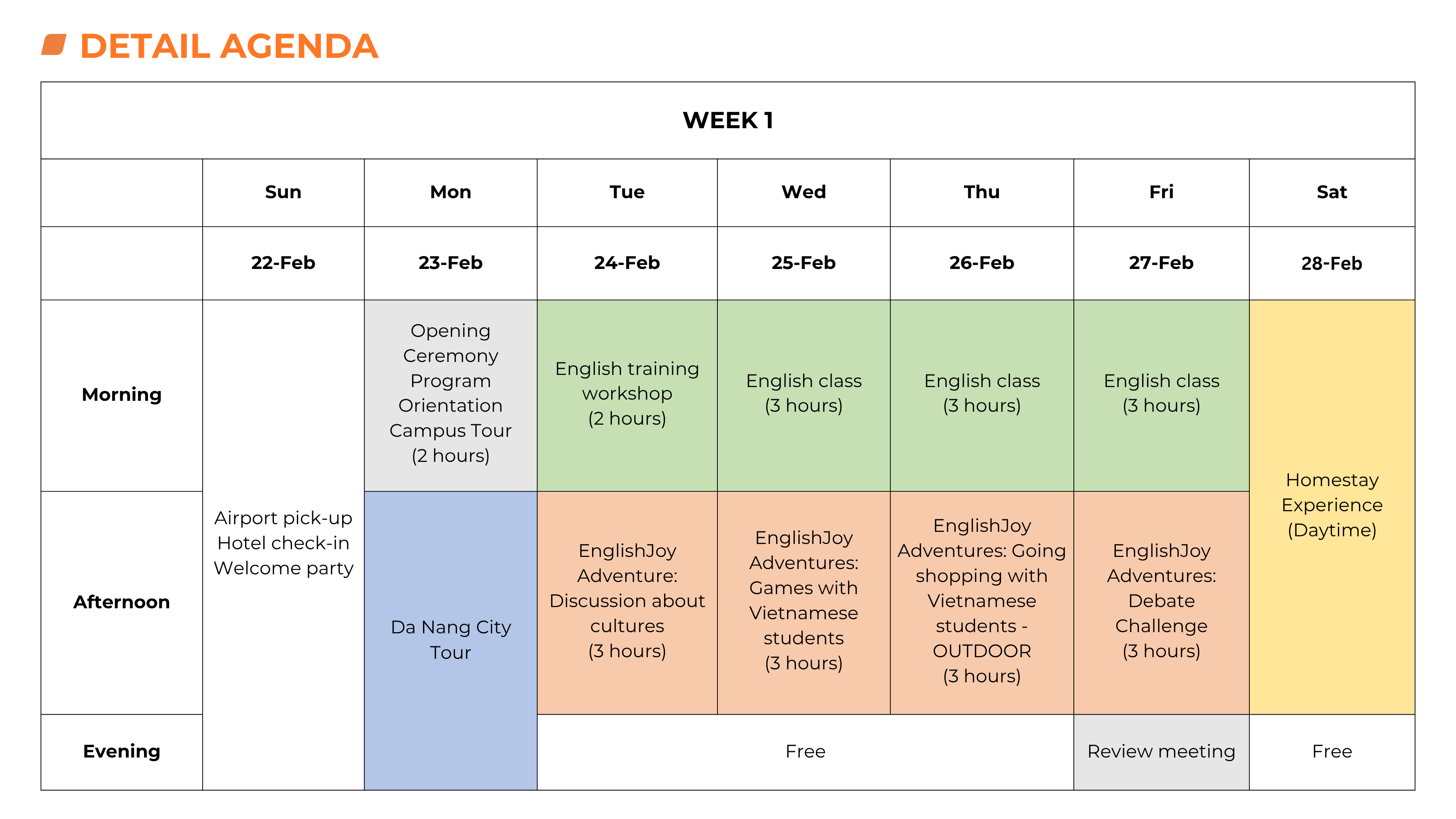 Intensive English Training