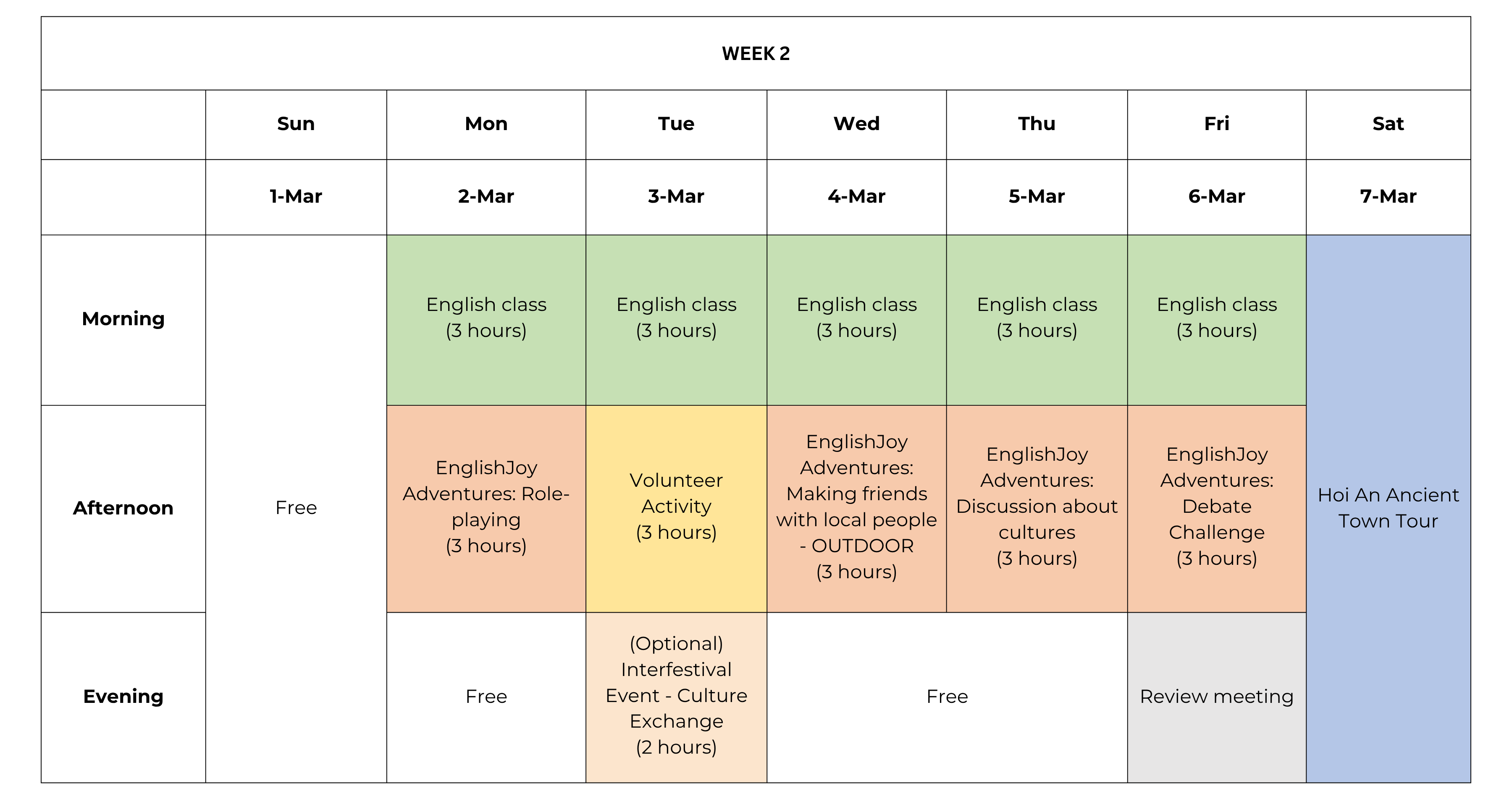 Intensive English Training