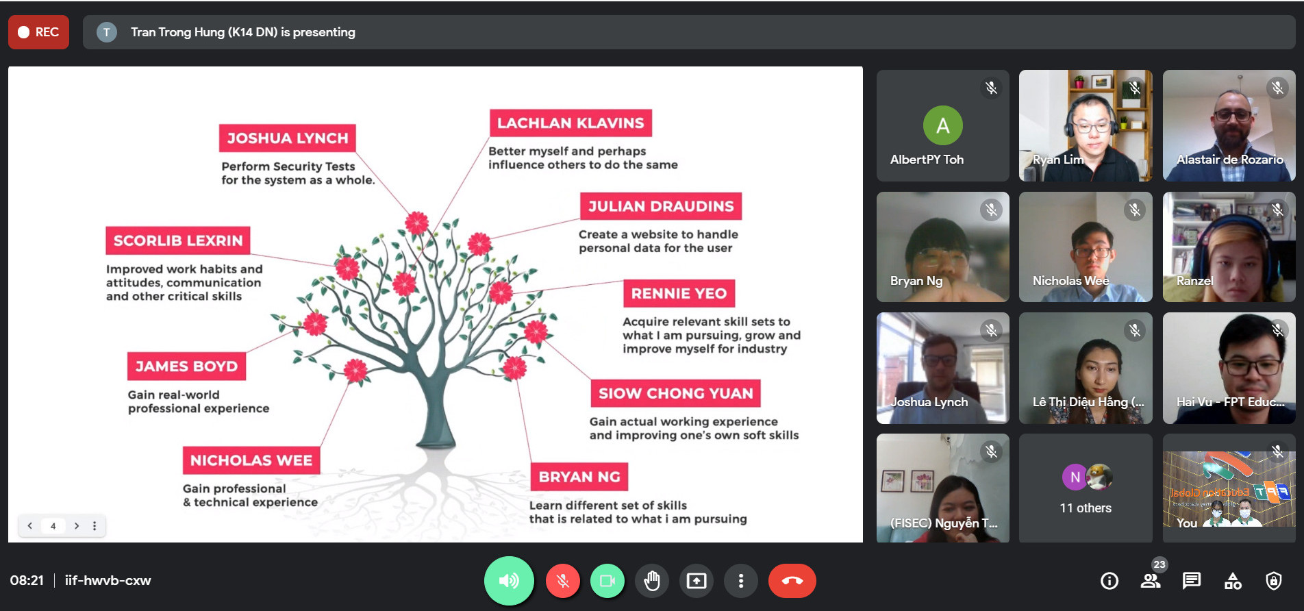 Digital Transformation to be a Great Digital Leap in Education